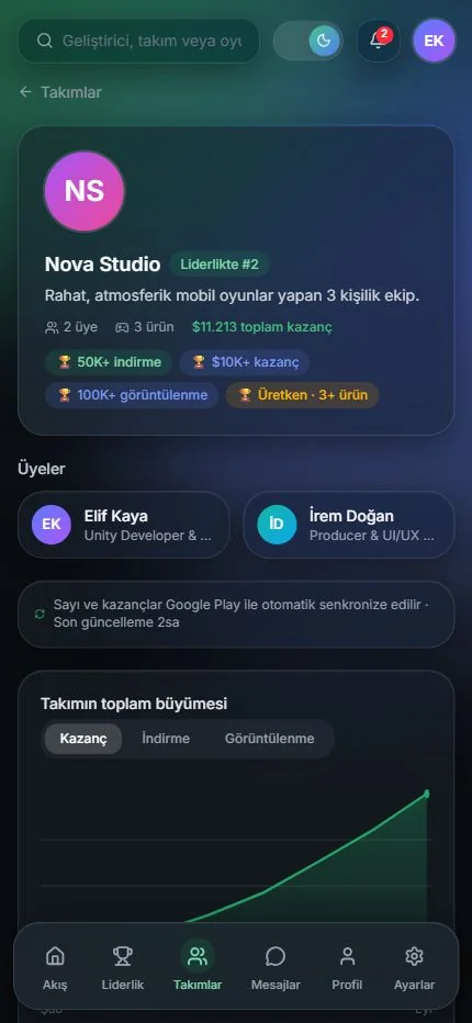 Takım vitrini — mobil görünüm