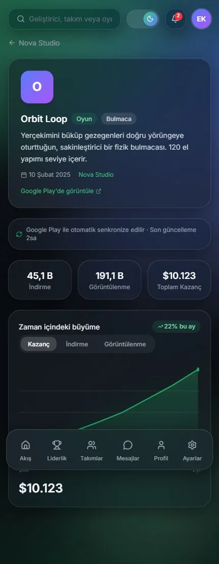 Ürün analitiği — tam sayfa — mobil görünüm