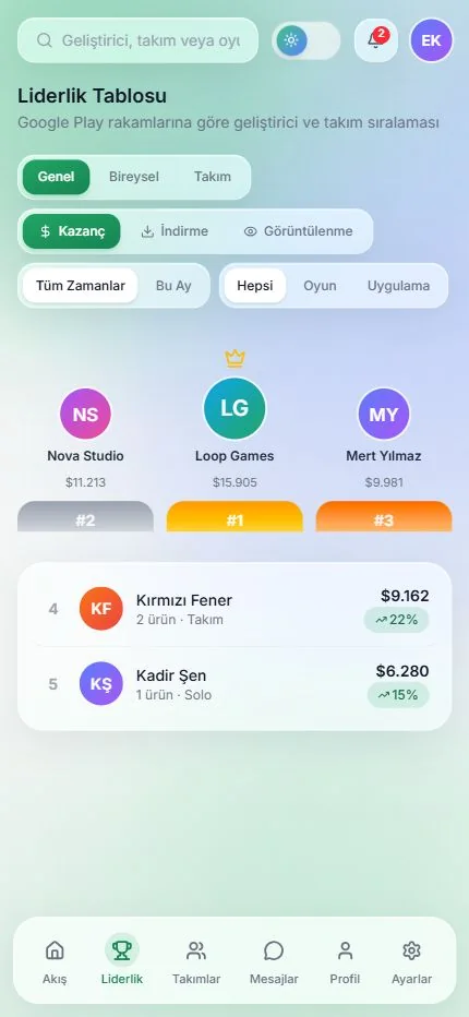 Liderlik — açık tema — mobil görünüm