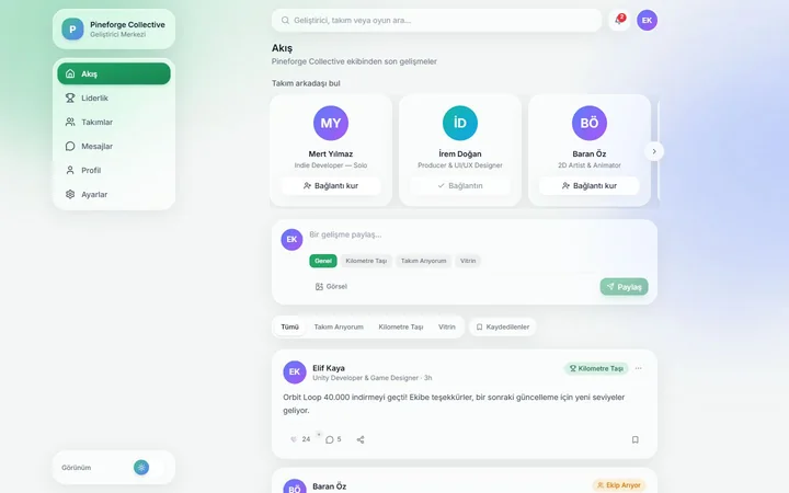 Topluluk akışı — açık tema — web görünümü