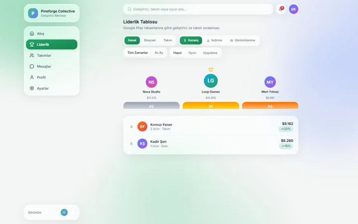 Liderlik — açık tema — web görünümü