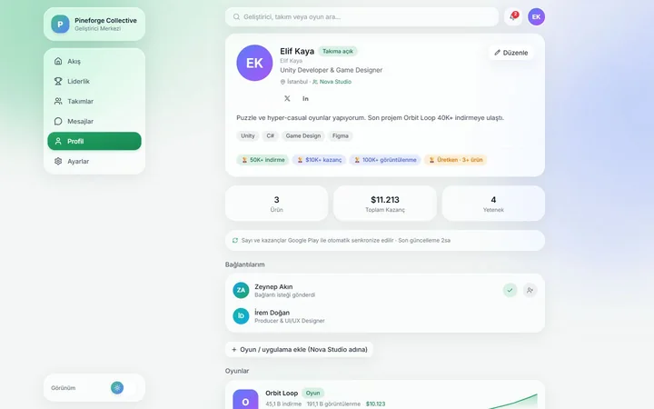 Profil — açık tema — web görünümü